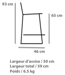 Dimensions low stool bar