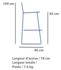 Dimensions of high stool bar