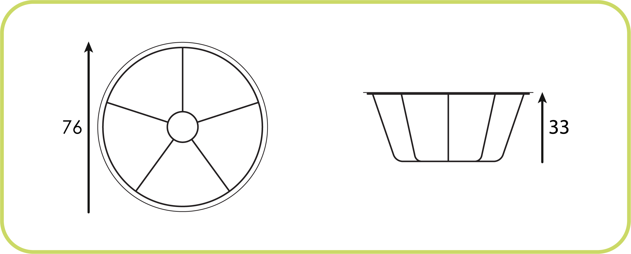 Dimensions Table Mila